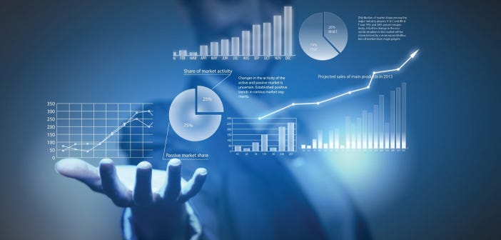tipos de análisis de datos data analytics